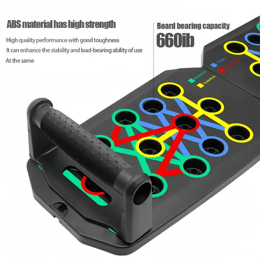 Multifunctional Exercise Equipment