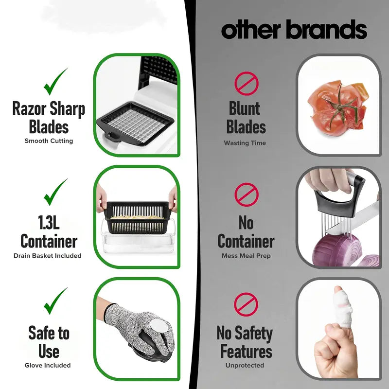 Heavy-Duty Manual Vegetable Chopper – 7 Interchangeable Blades with Safety Mitt & Peeler