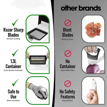 Heavy-Duty Manual Vegetable Chopper – 7 Interchangeable Blades with Safety Mitt & Peeler