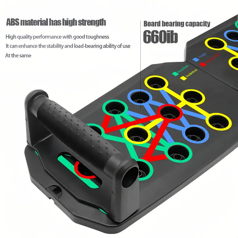 Multifunctional Exercise Equipment